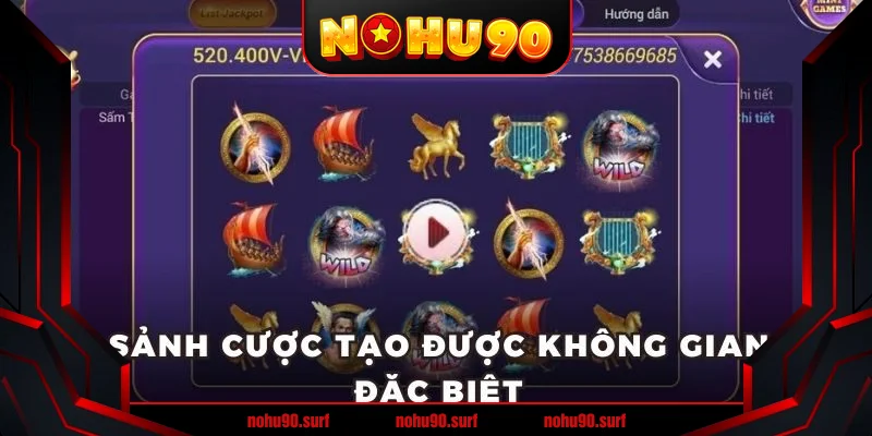 Các hoạt động nổi bật của nhóm kéo Nohu90 trong năm 2024